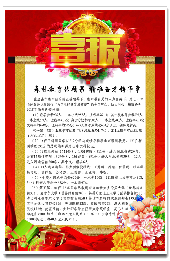 唐山一中2018高考喜报.jpg