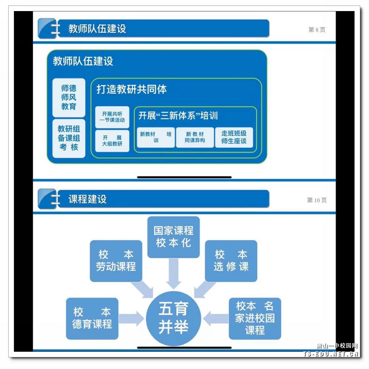 图片4 我校新学年打造教研共同体和五育并举的改革计划.jpg