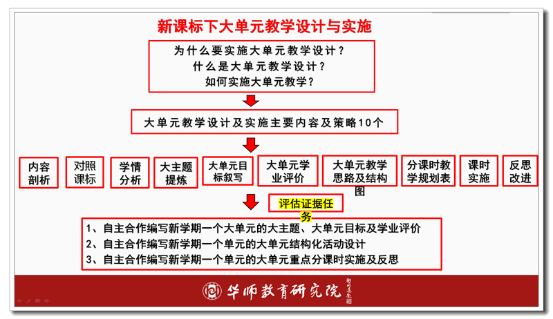 1663294109.jpg 图四.jpg